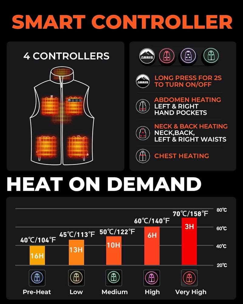 ARRIS Heated Vest with Patented Size Adjustable Design For Men and Women - Image 5
